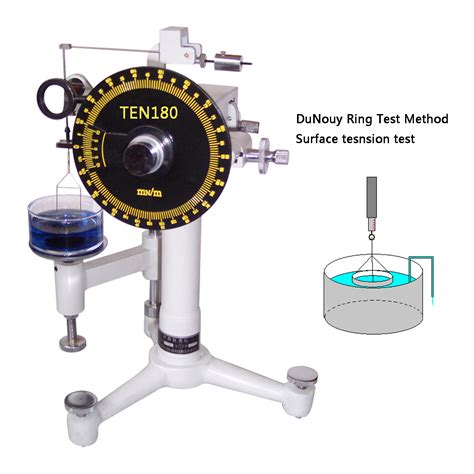 surface tensiometer